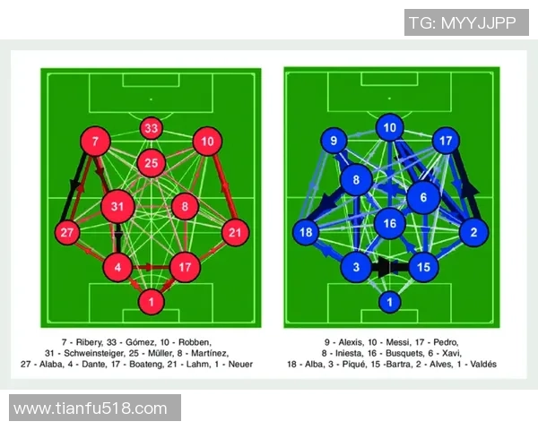 南京足球队在大师赛中的技术表现分析与评价